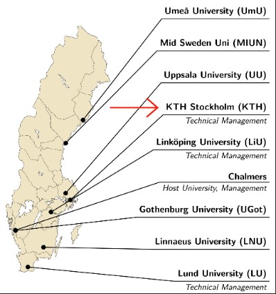 InfraVis nodes