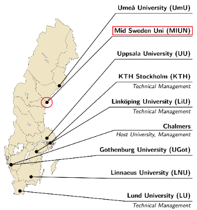 InfraVis nodes