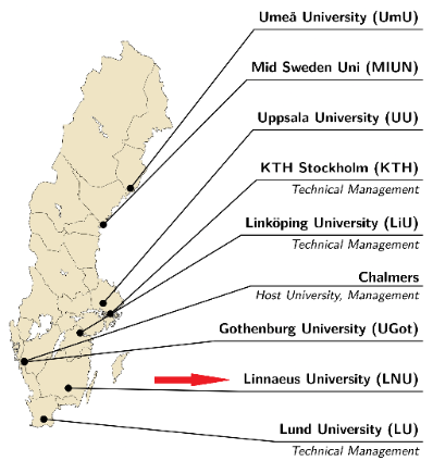InfraVis nodes