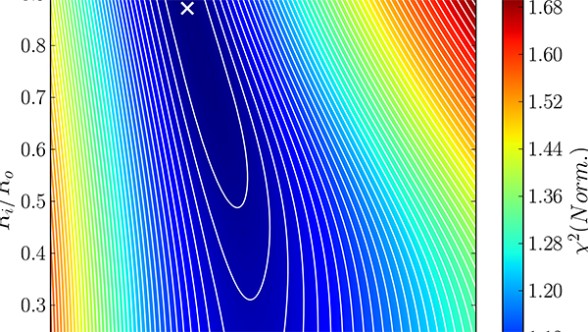Credit: Martí Vidal et al (2025)